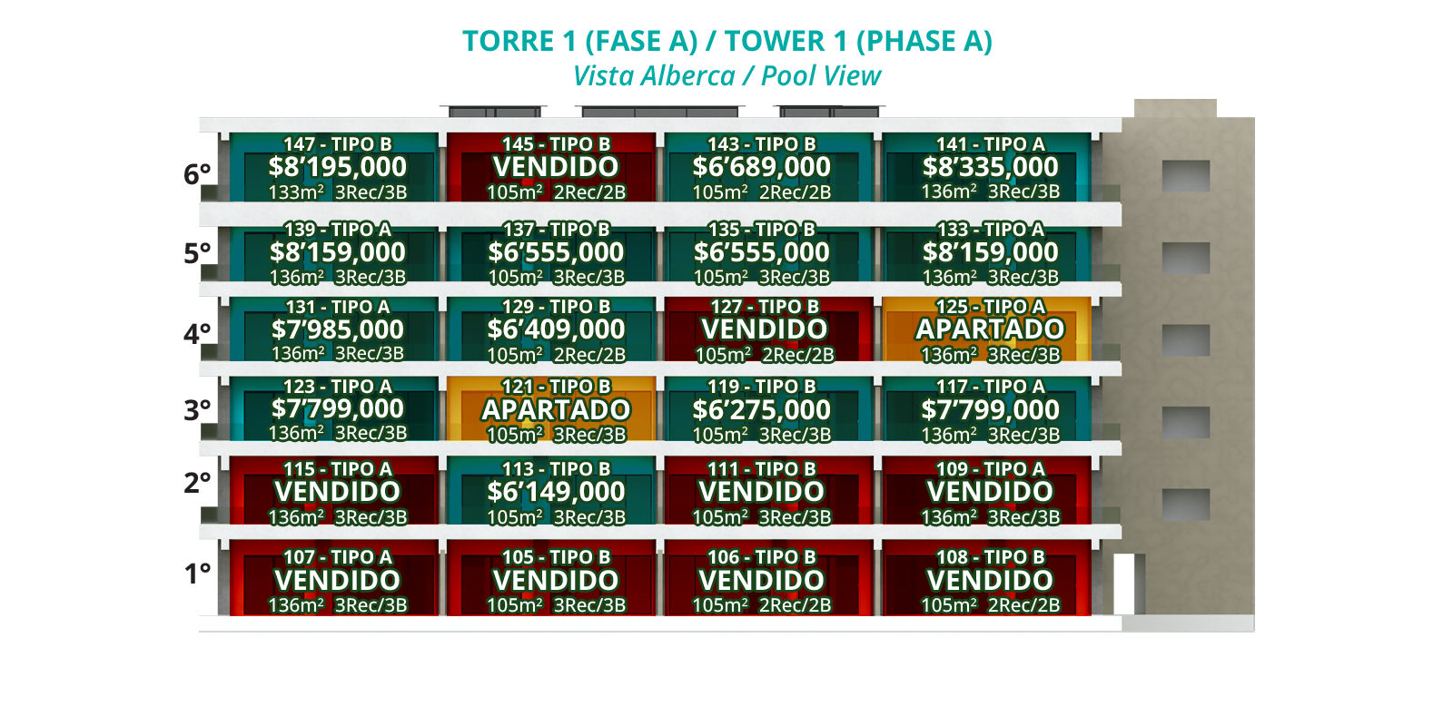 disponibilidad_palmarena1